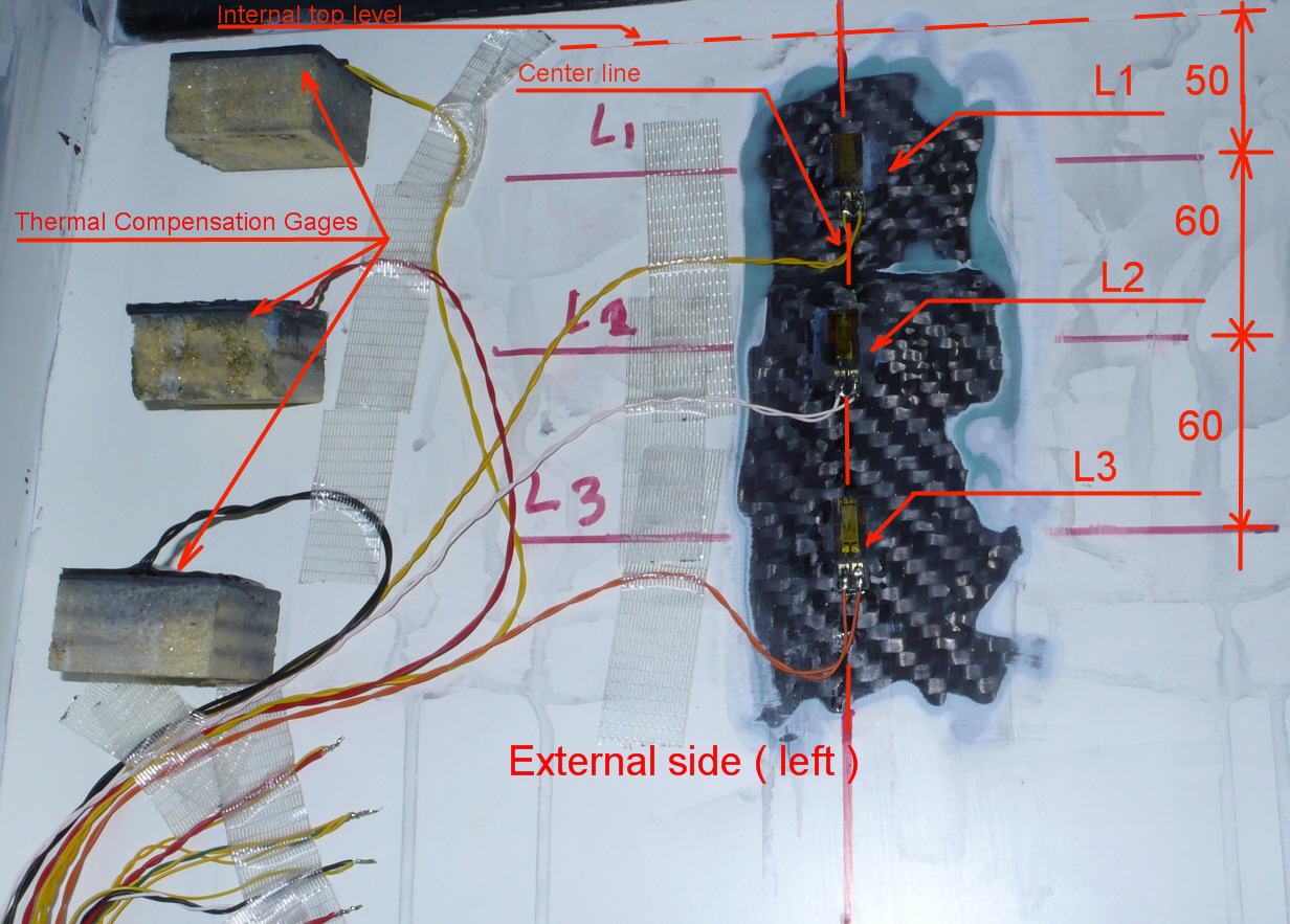 sea tech test estensimetria